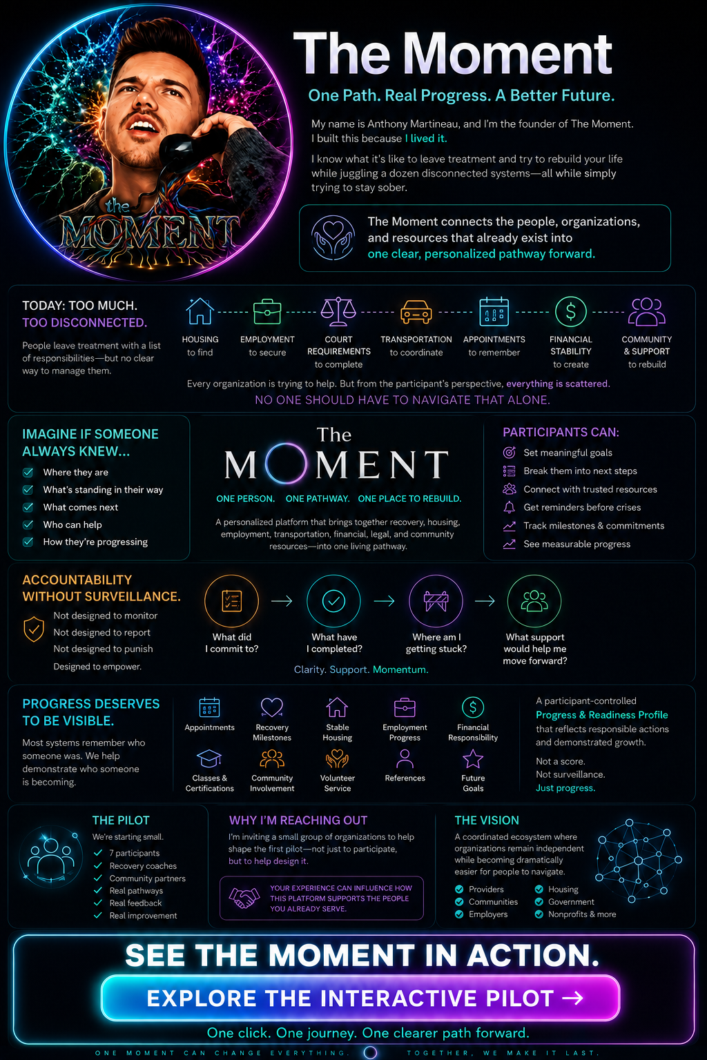 The Moment pilot overview. Explore the interactive pilot.